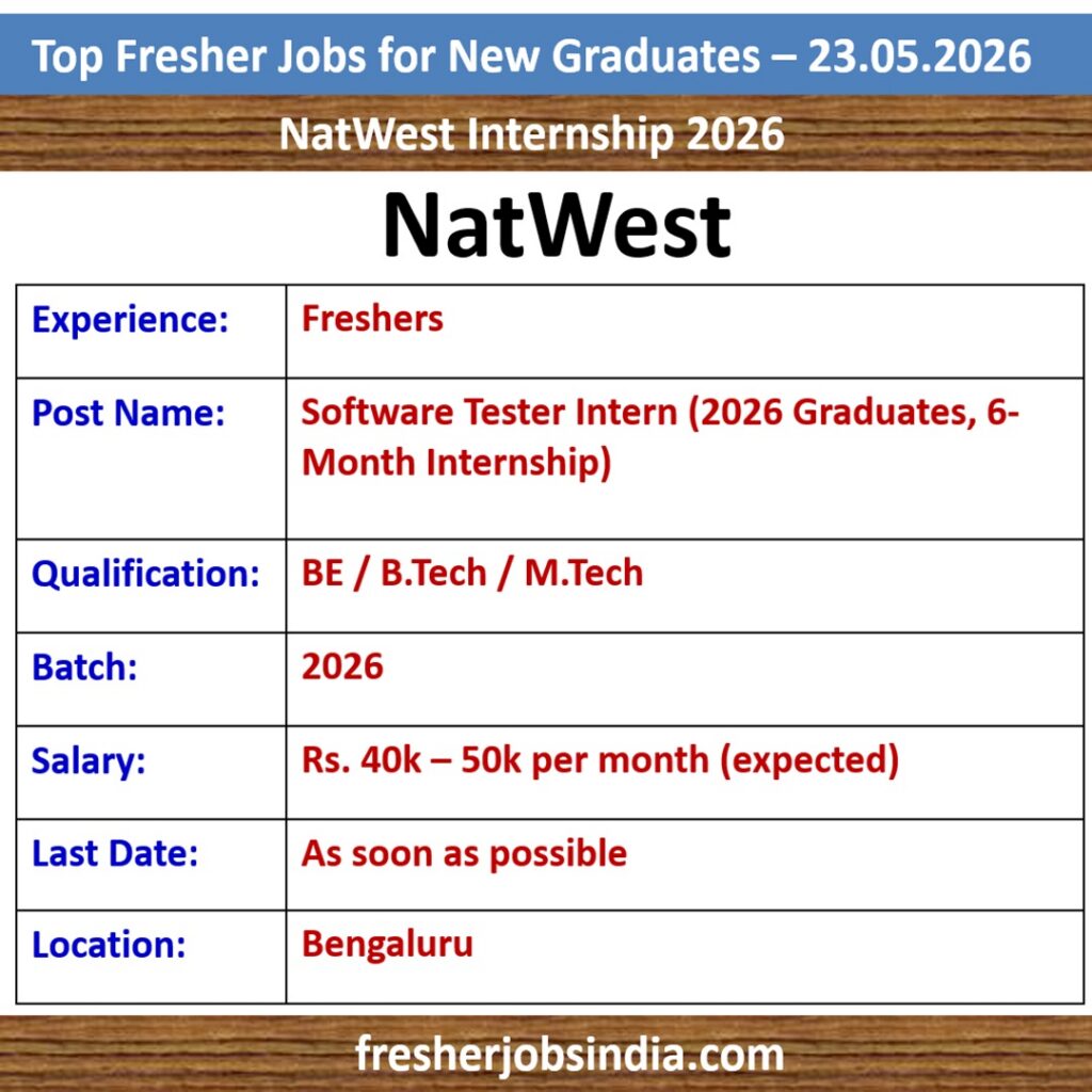 Fresher Job Openings for New College Graduates – 23.05.2026
