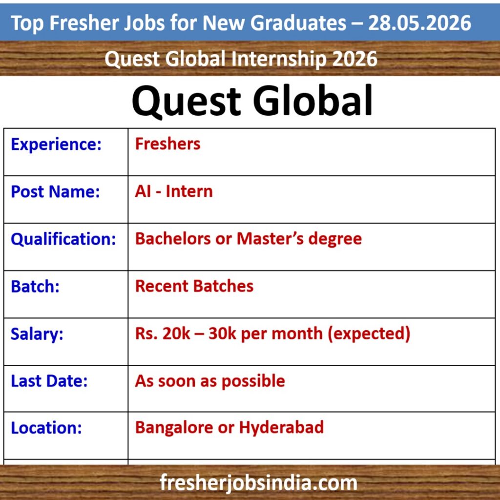 Fresher Job Openings for New College Graduates – 28.05.2026