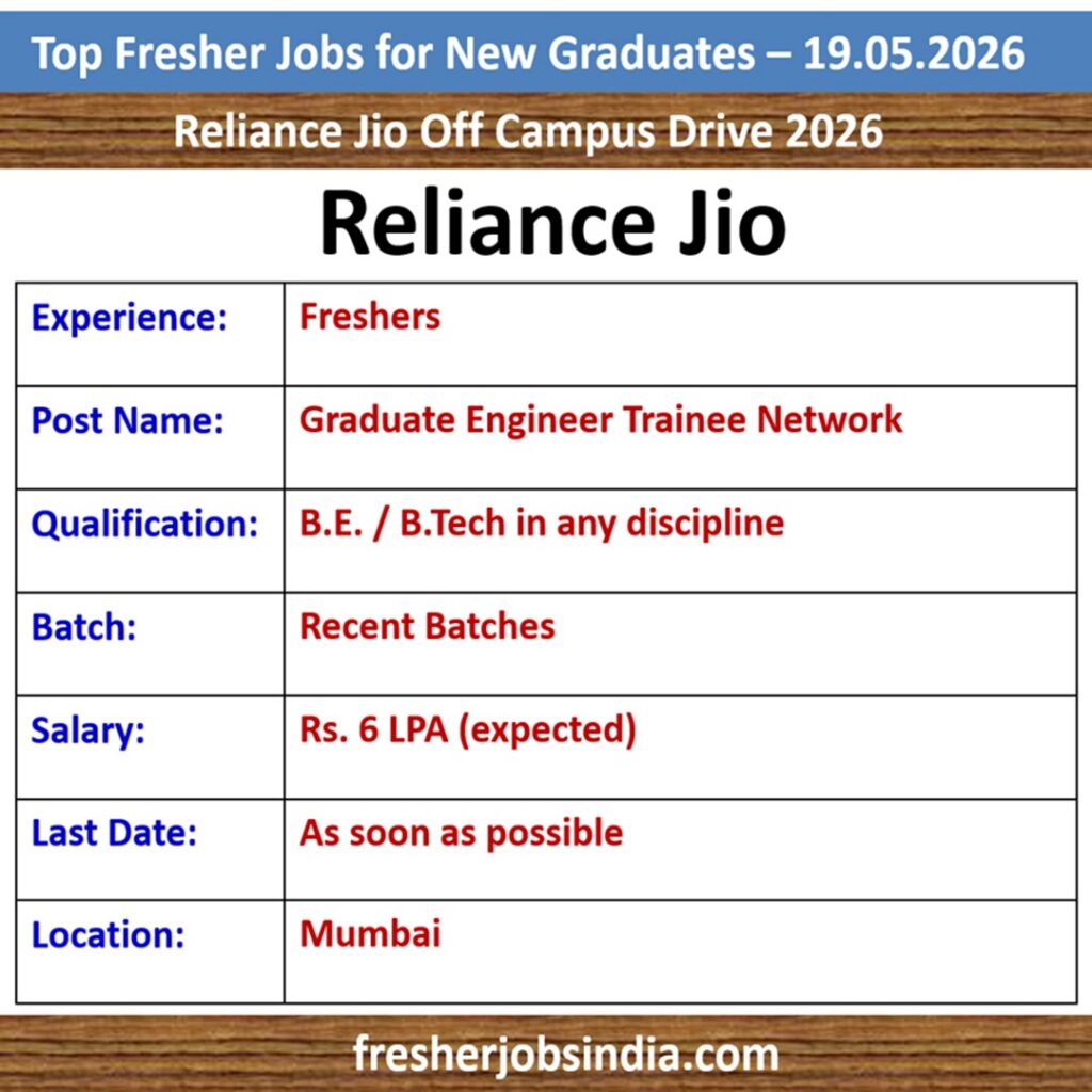 Fresher Job Openings for New College Graduates – 19.05.2026