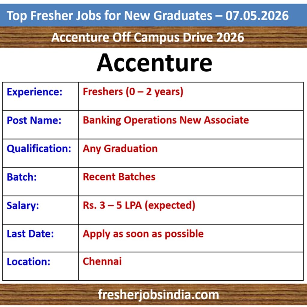 Job Opportunities for New College Graduates – 07.05.2026