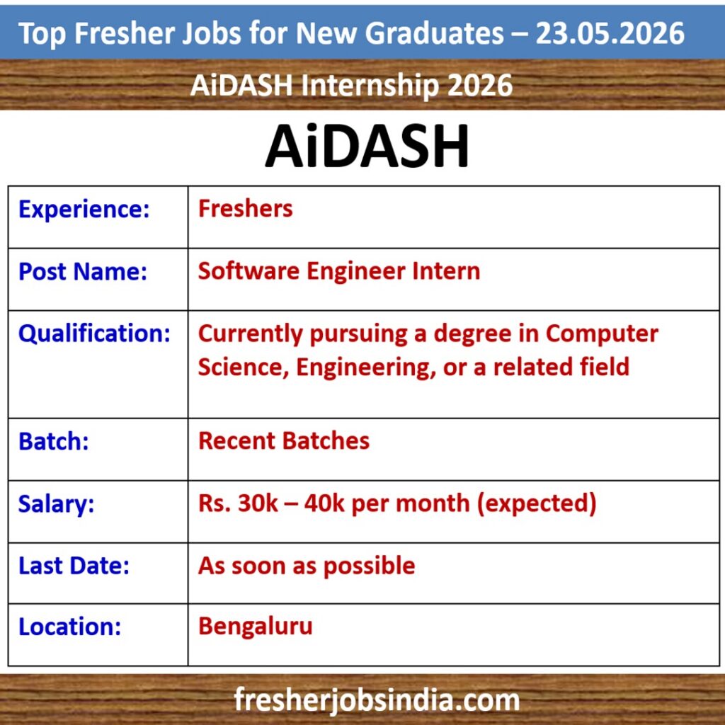 Fresher Job Openings for New College Graduates – 23.05.2026