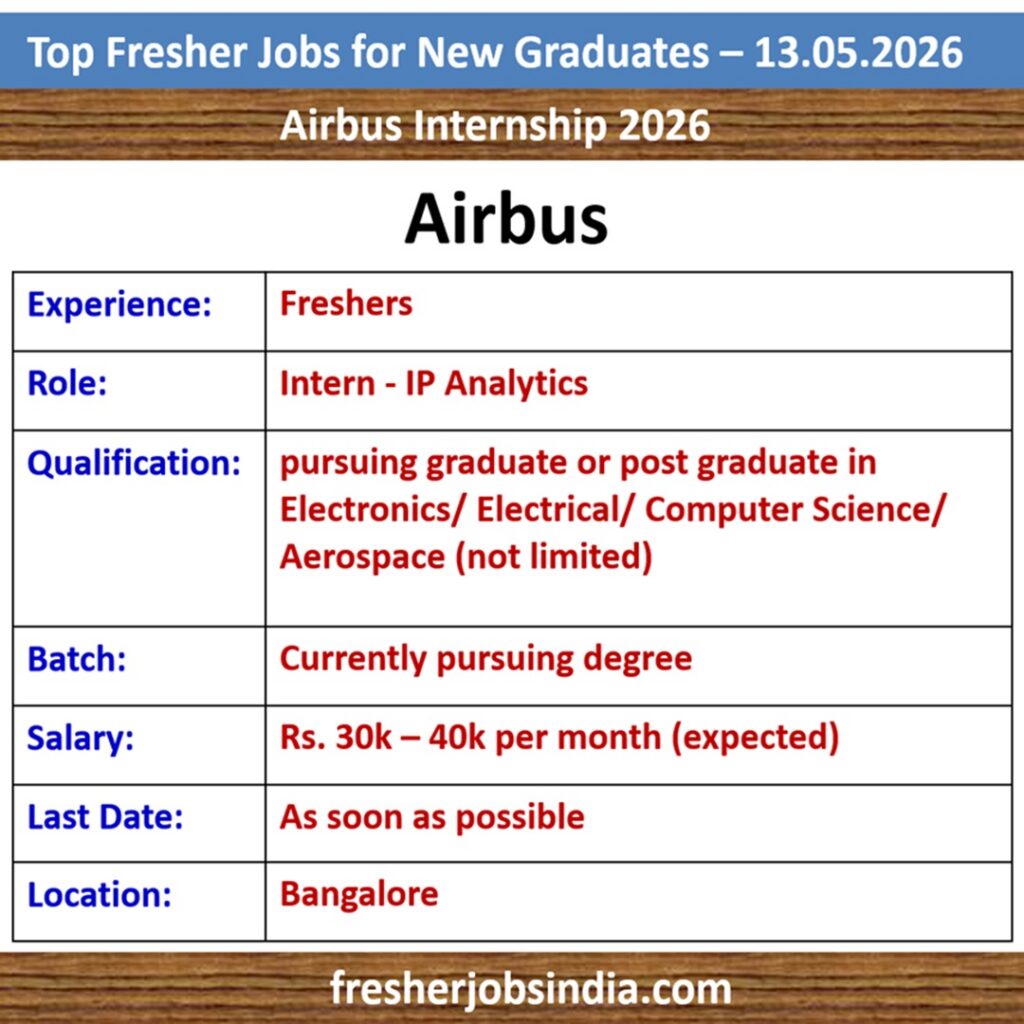Job Opportunities for New College Graduates – 13.05.2026