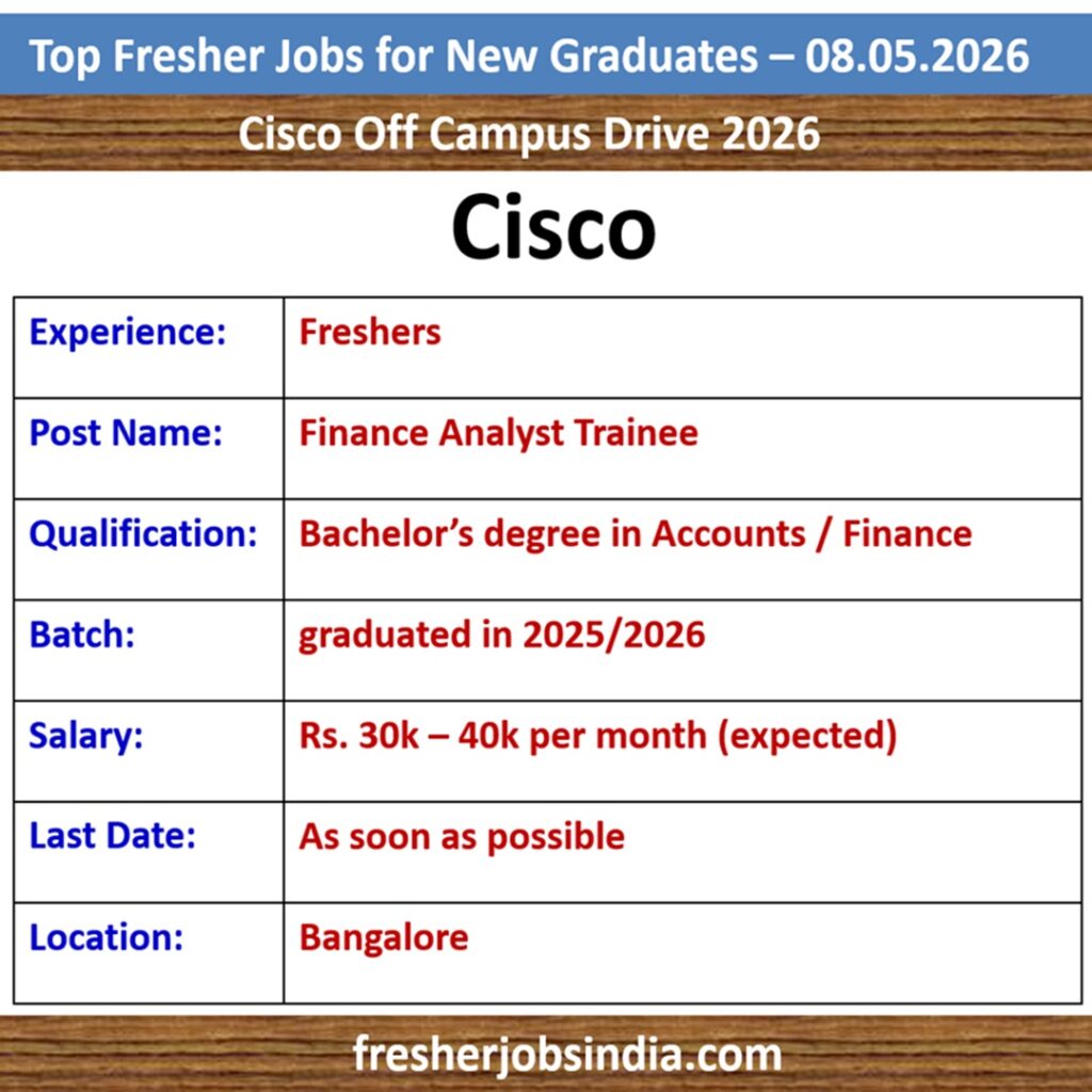 Fresher Jobs for New College Graduates – 08.05.2026