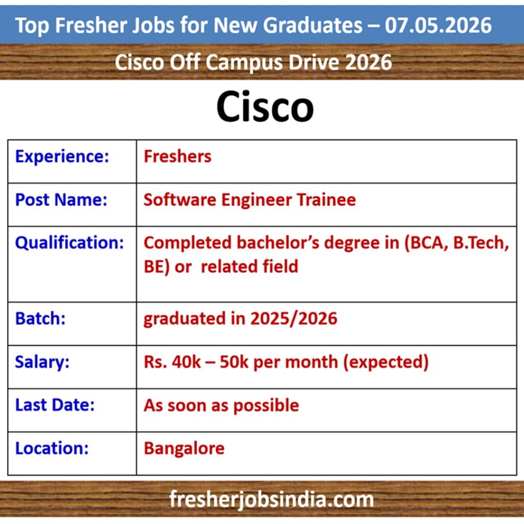 Job Opportunities for New College Graduates – 07.05.2026