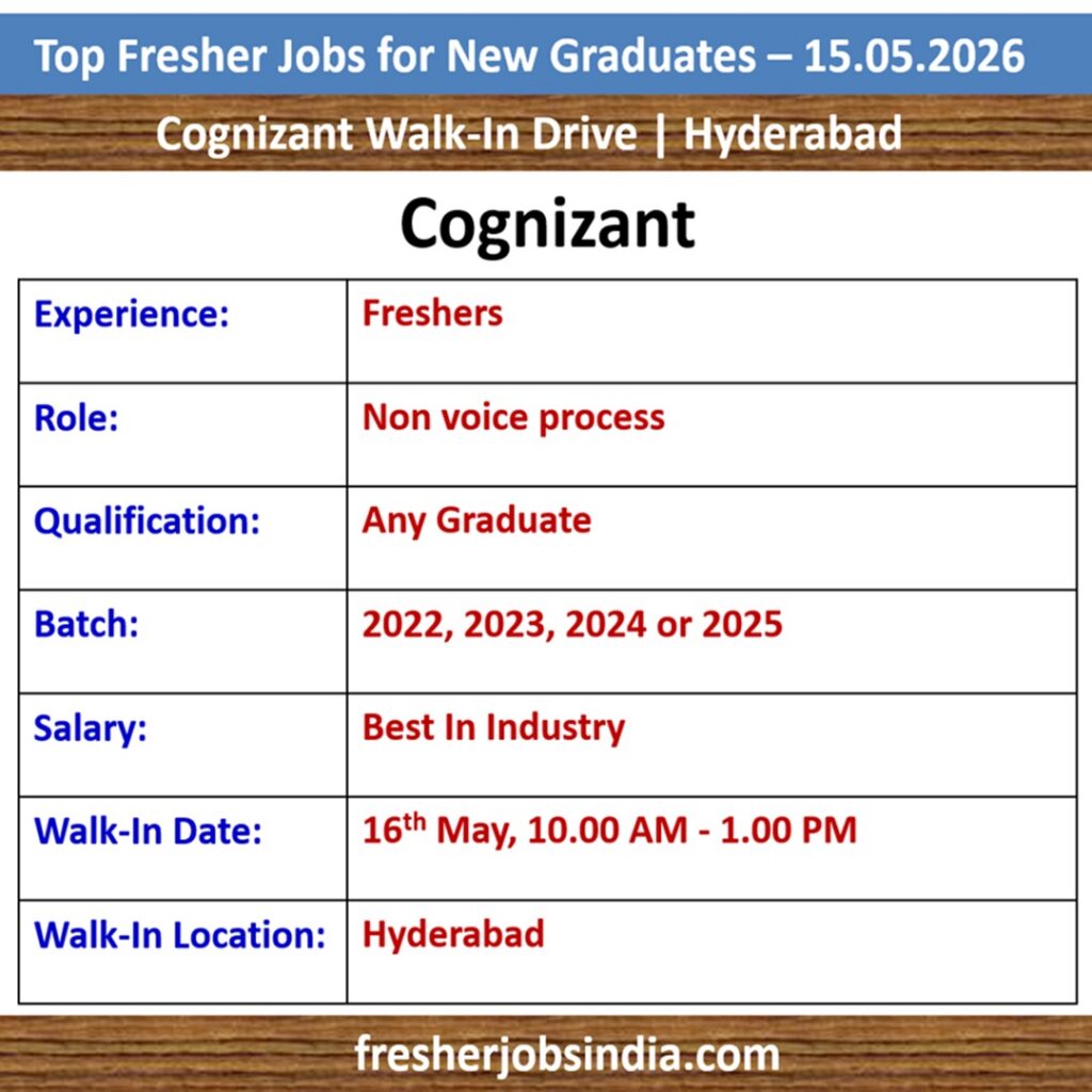 Fresher Jobs for New College Graduates – 15.05.2026