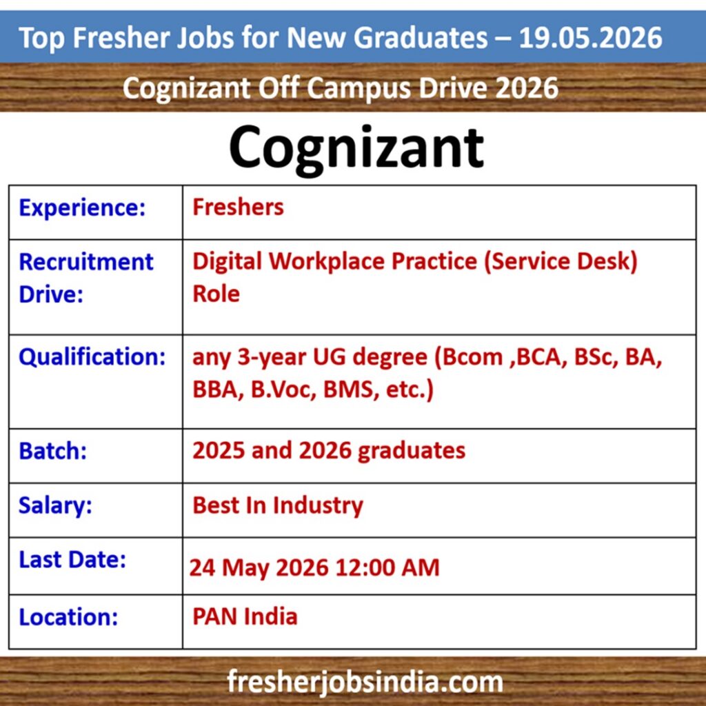 Fresher Job Openings for New College Graduates – 19.05.2026