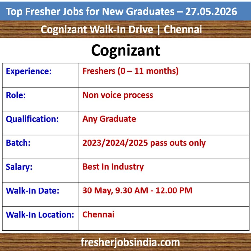 Fresher Jobs for New College Graduates – 27.05.2026