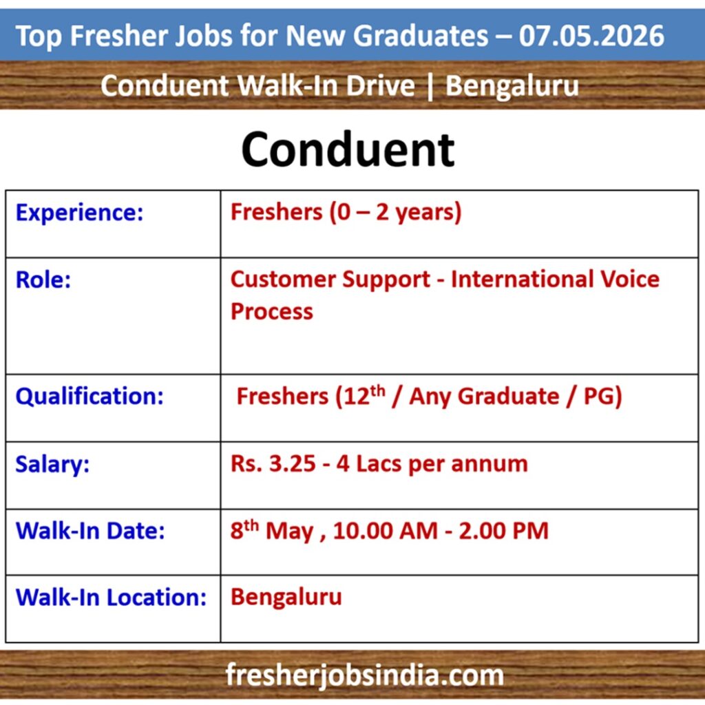 Job Opportunities for New College Graduates – 07.05.2026