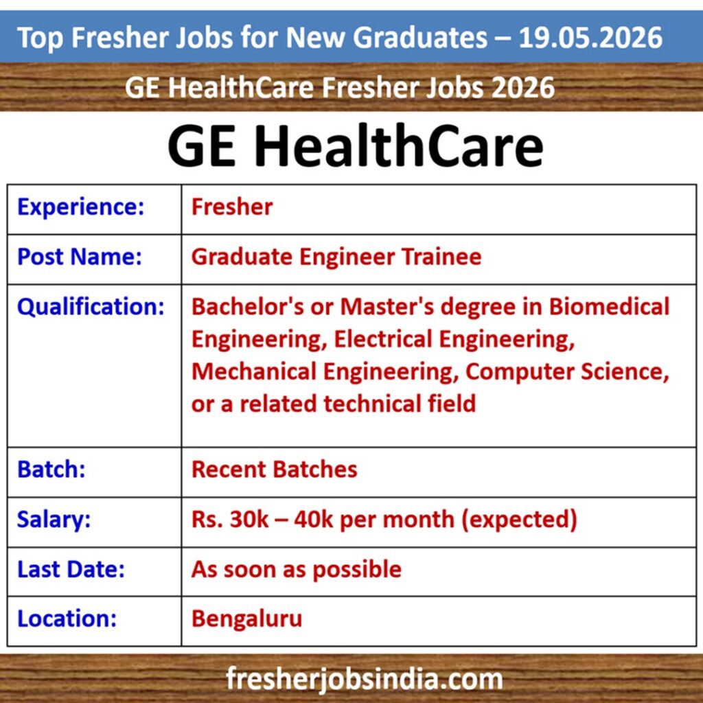 Fresher Job Openings for New College Graduates – 19.05.2026