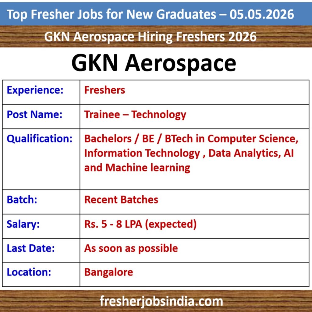 Fresher Job Openings for New College Graduates – 05.05.2026