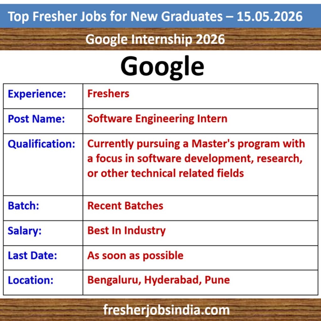 Fresher Jobs for New College Graduates – 15.05.2026