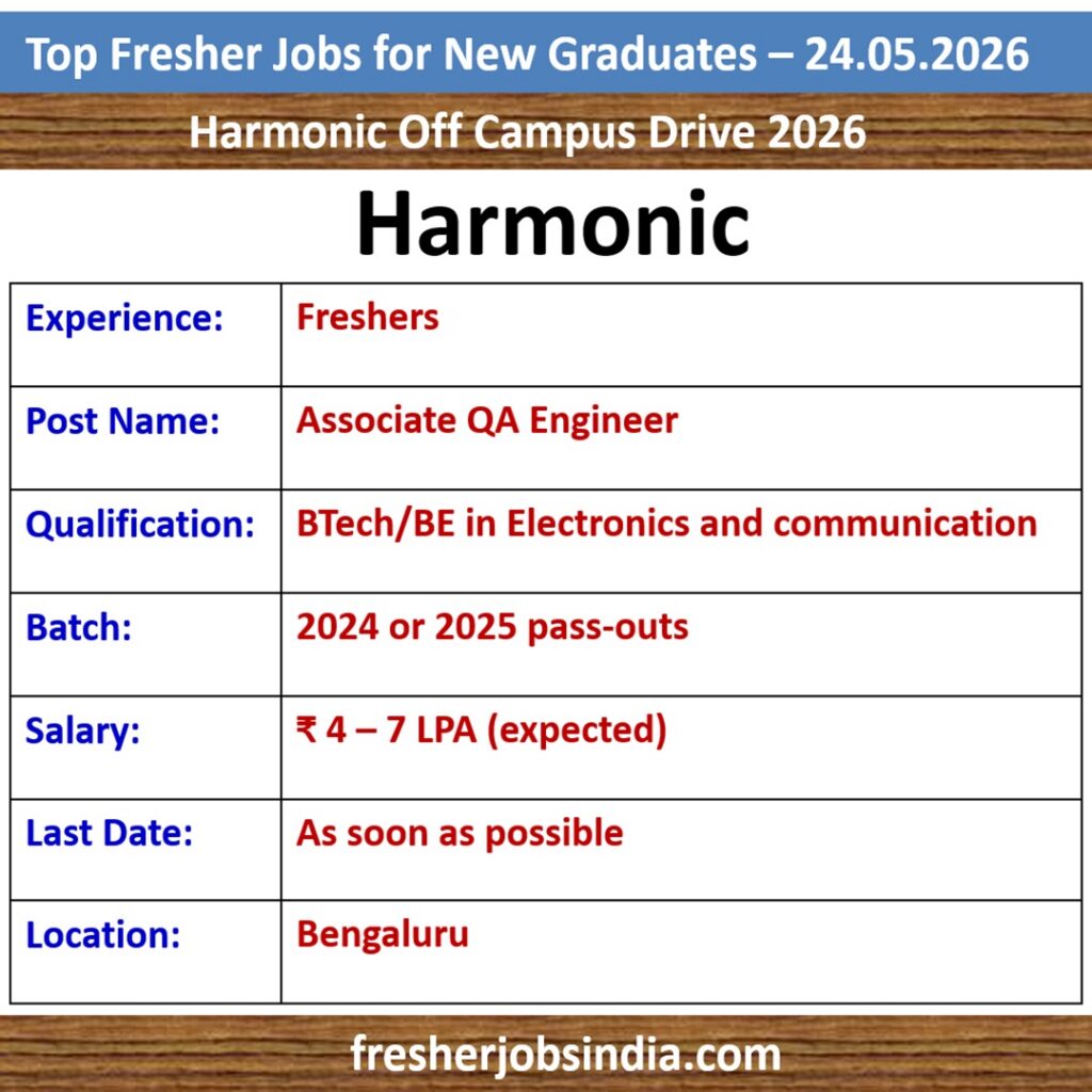 Job Opportunities for New College Graduates – 24.05.2026