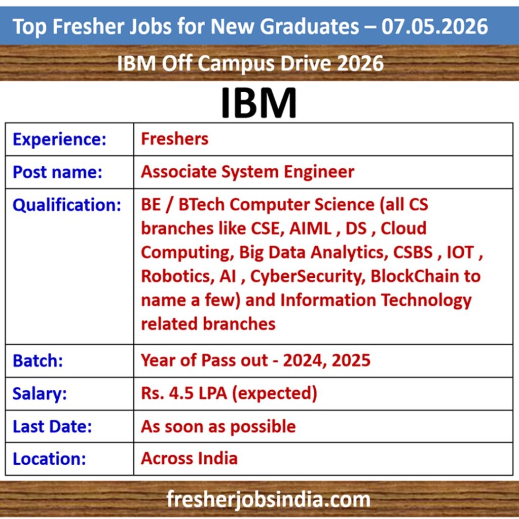 Job Opportunities for New College Graduates – 07.05.2026