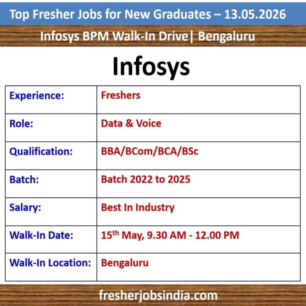 Job Opportunities for New College Graduates – 13.05.2026