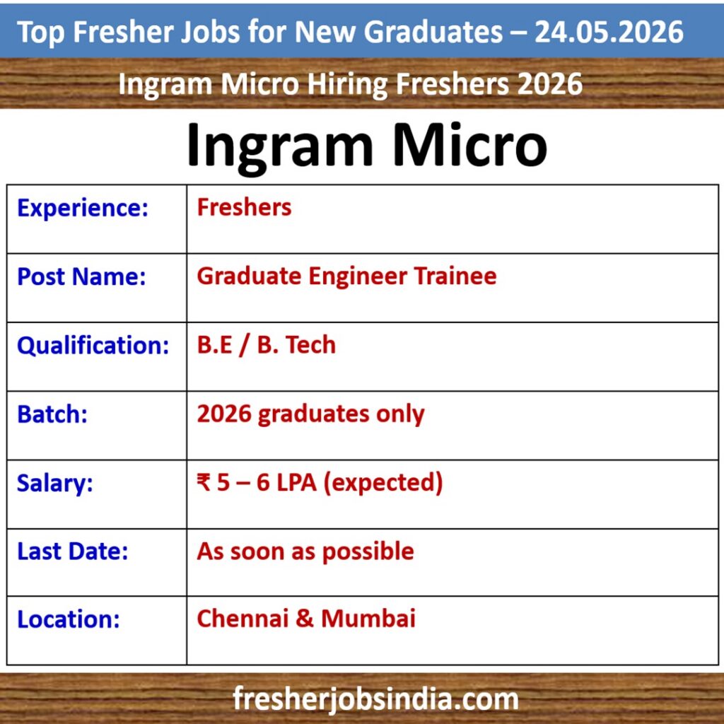 Job Opportunities for New College Graduates – 24.05.2026