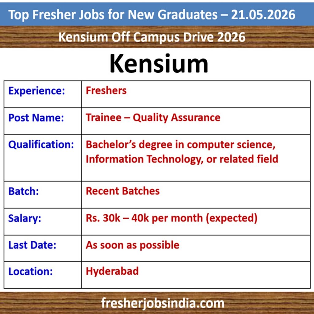 Job Opportunities for New College Graduates – 21.05.2026