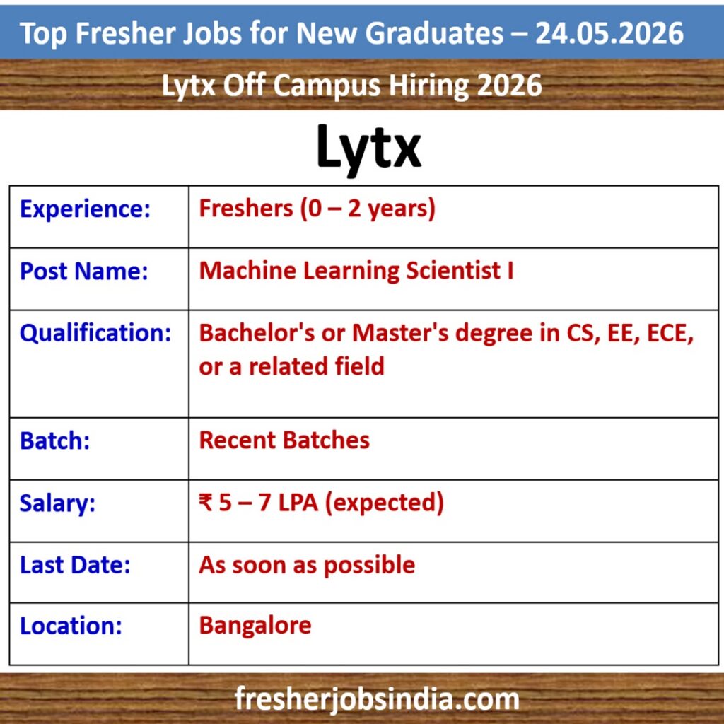 Job Opportunities for New College Graduates – 24.05.2026