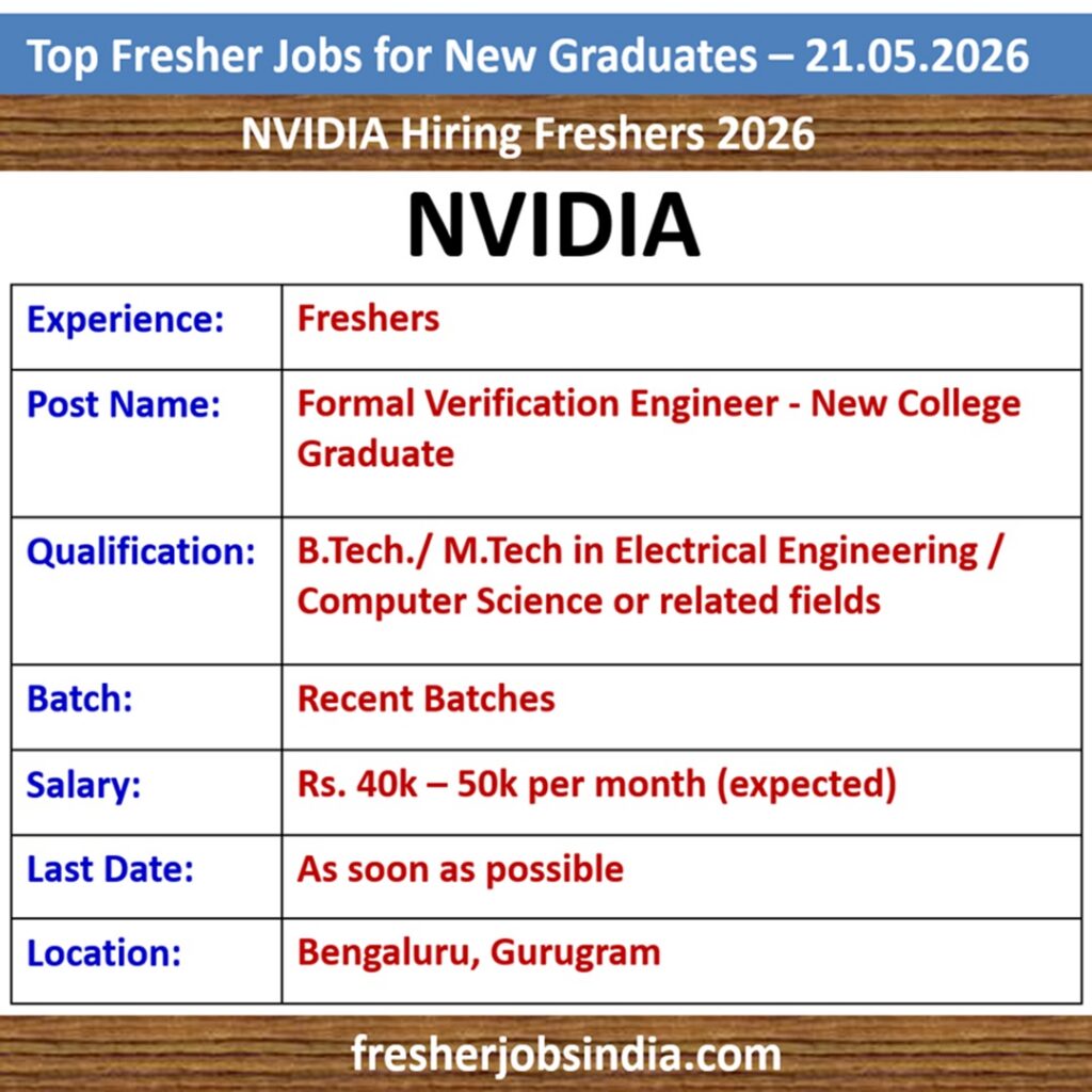 Job Opportunities for New College Graduates – 21.05.2026