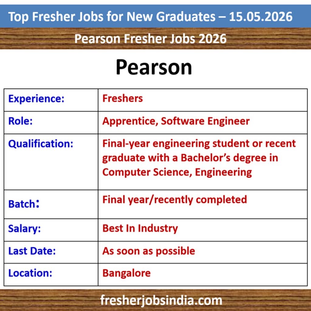 Fresher Jobs for New College Graduates – 15.05.2026