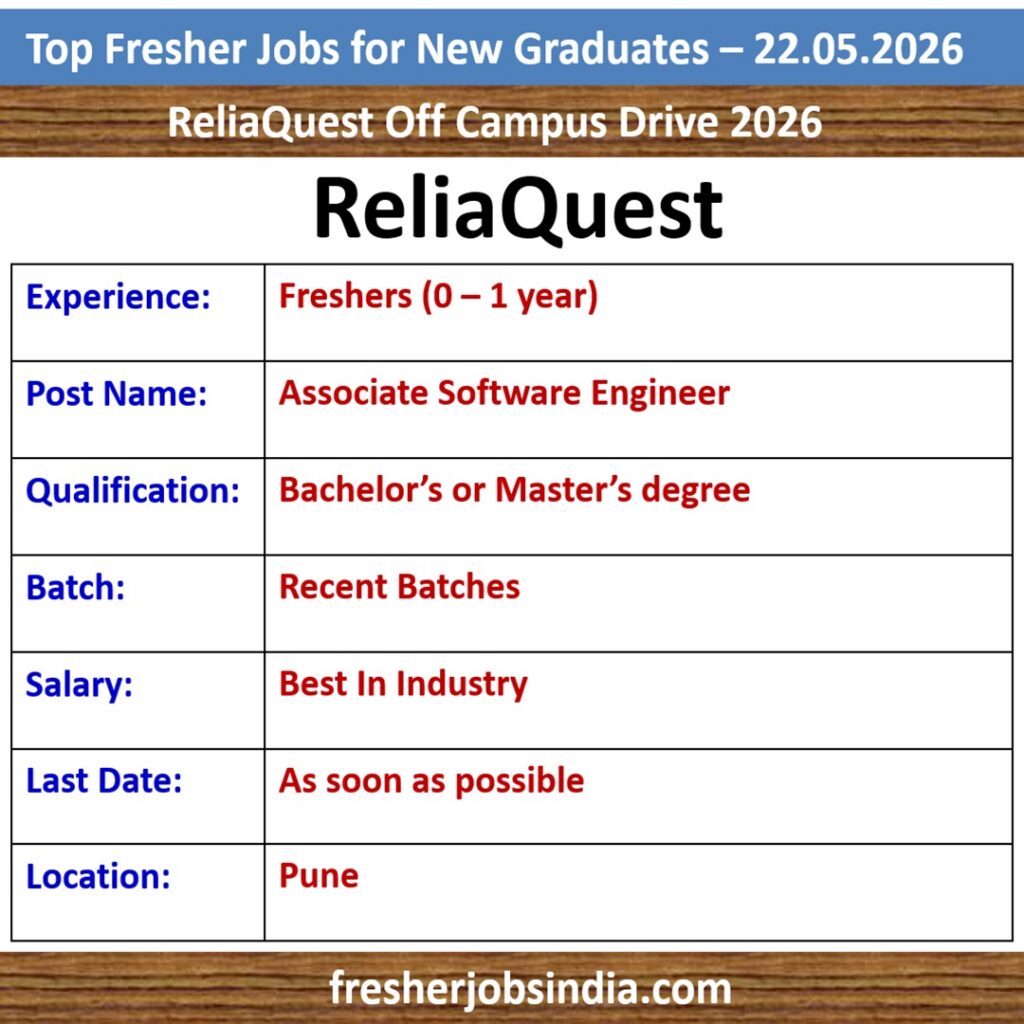 Fresher Jobs for New College Graduates – 22.05.2026