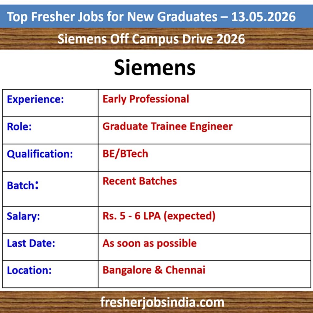 Job Opportunities for New College Graduates – 13.05.2026