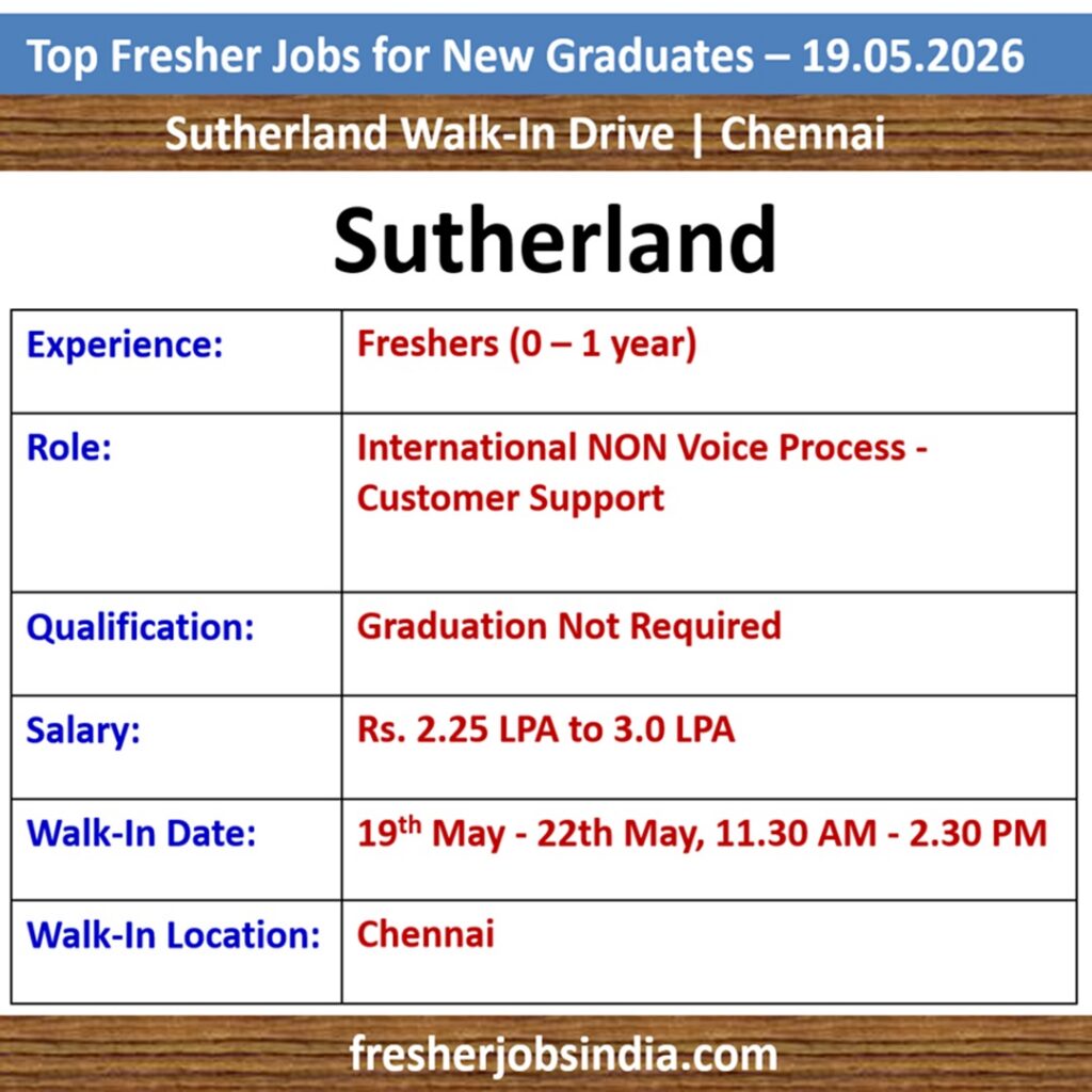 Fresher Job Openings for New College Graduates – 19.05.2026