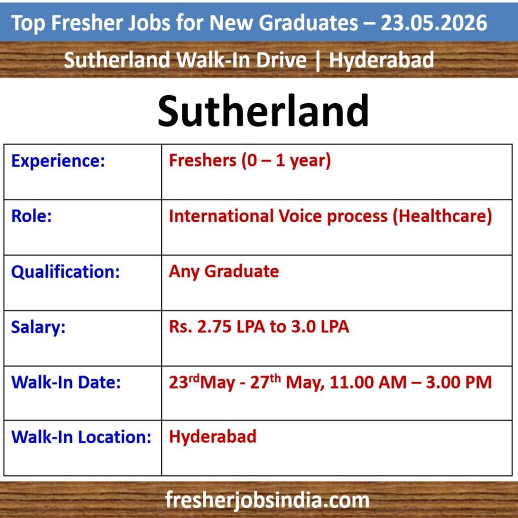 Fresher Job Openings for New College Graduates – 23.05.2026