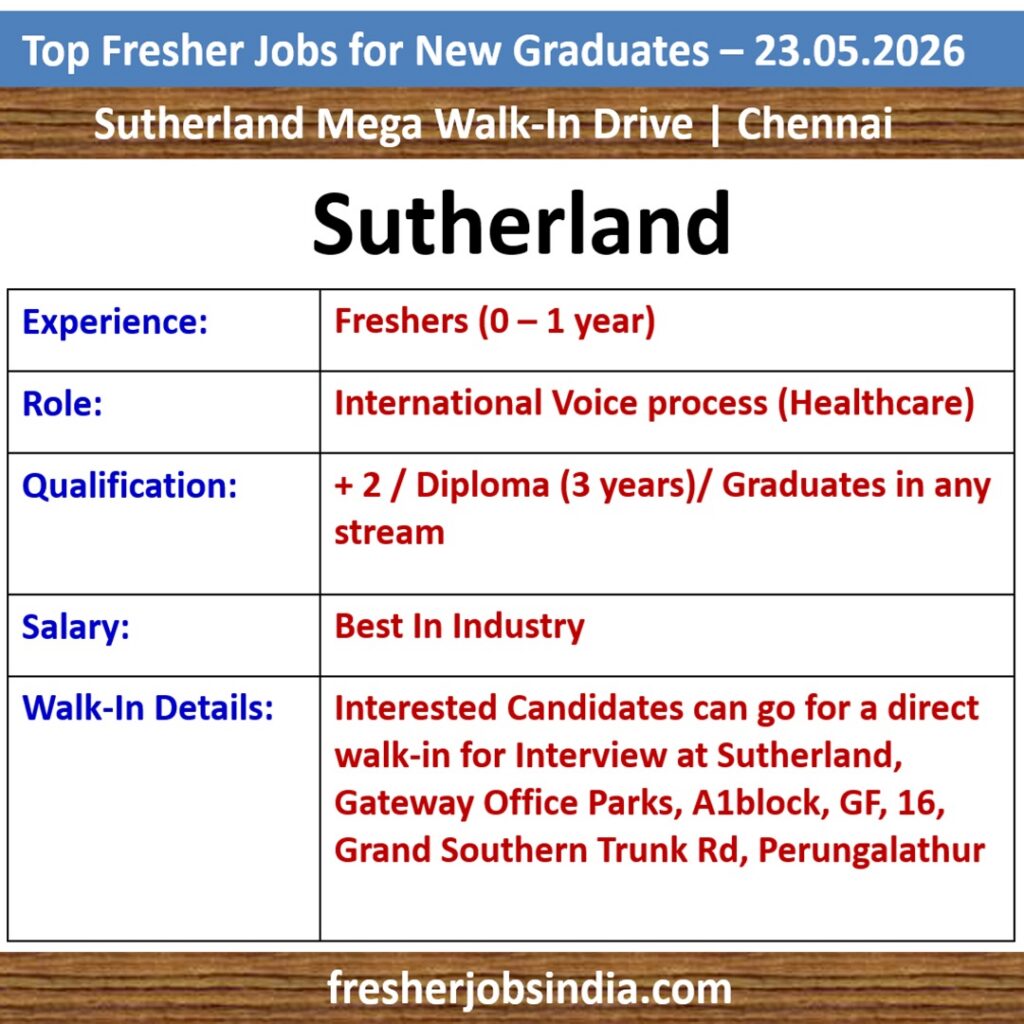 Job Opportunities for New College Graduates – 24.05.2026