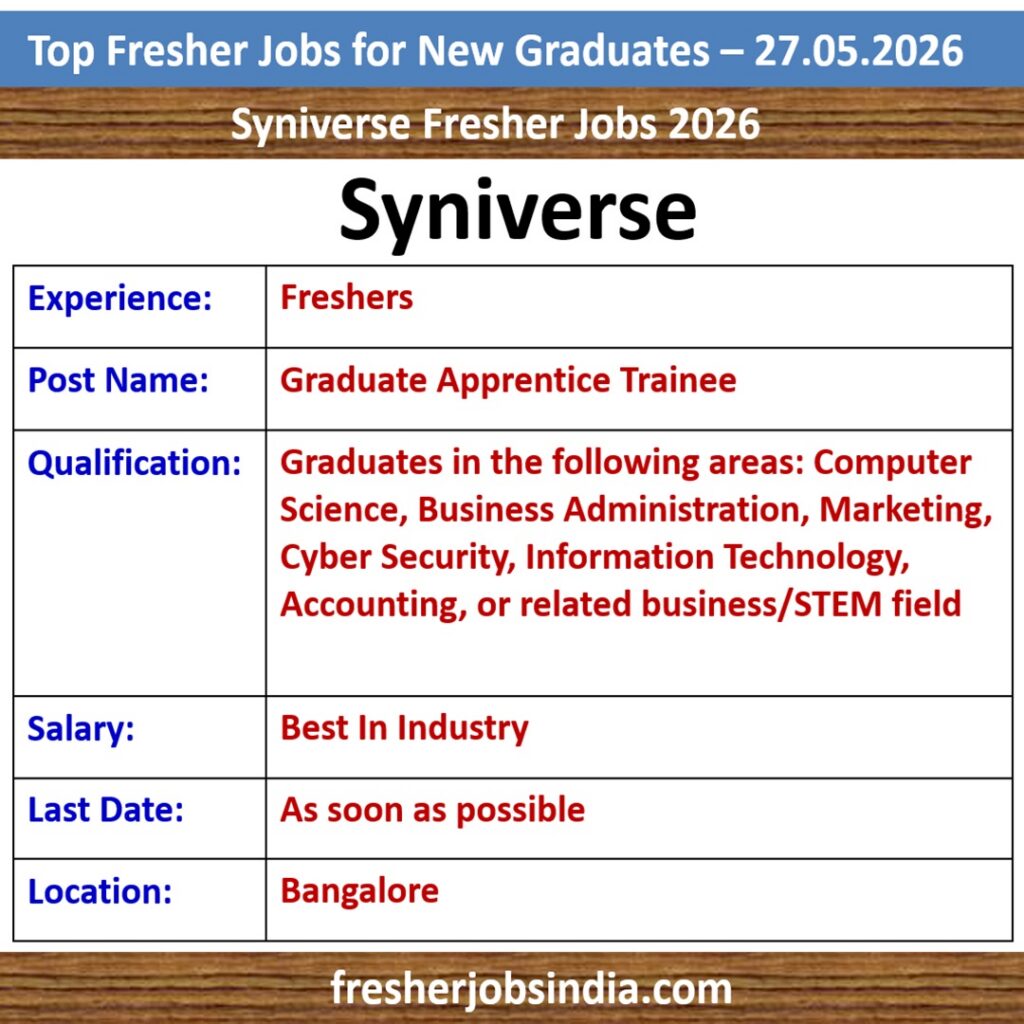 Fresher Jobs for New College Graduates – 27.05.2026