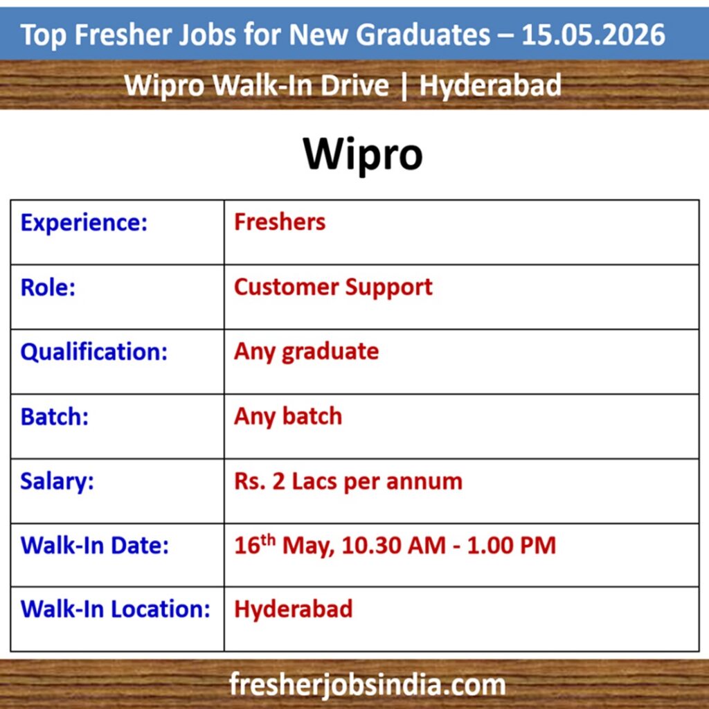 Fresher Jobs for New College Graduates – 15.05.2026