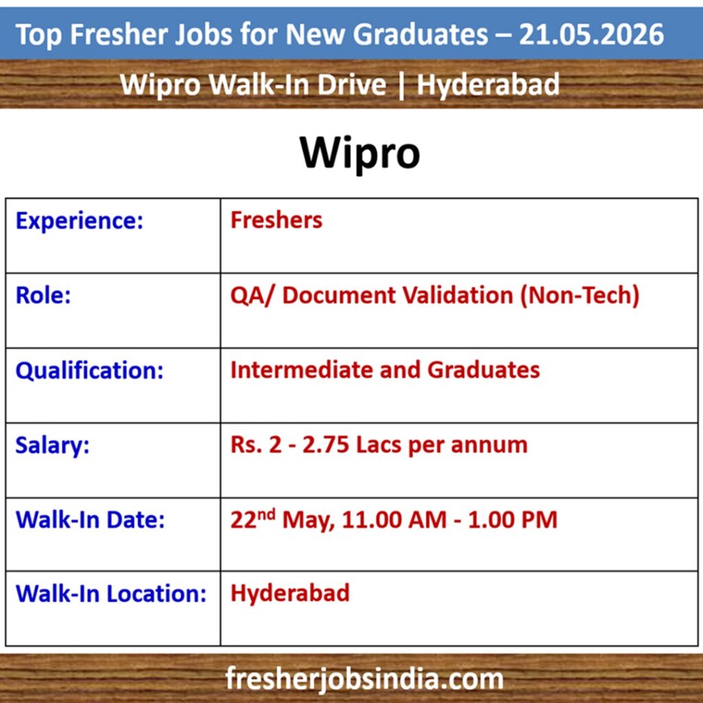Job Opportunities for New College Graduates – 21.05.2026