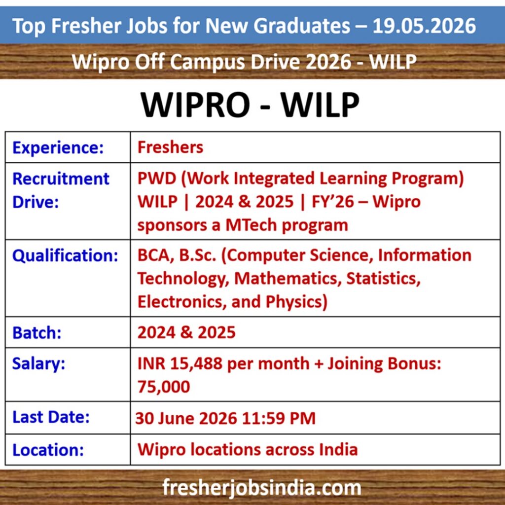 Fresher Job Openings for New College Graduates – 19.05.2026