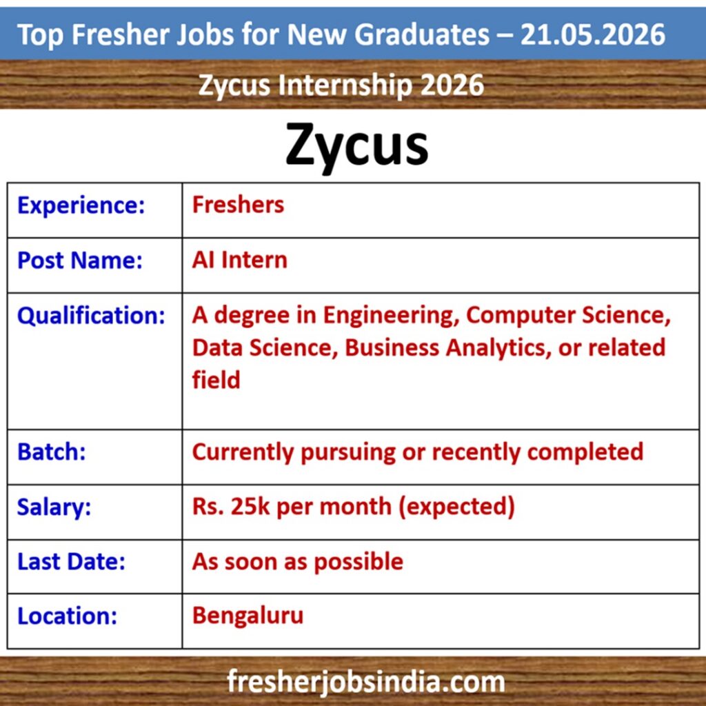 Job Opportunities for New College Graduates – 21.05.2026