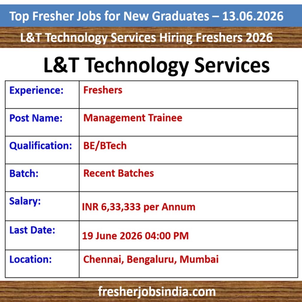Fresher Job Openings for New College Graduates – 13.06.2026