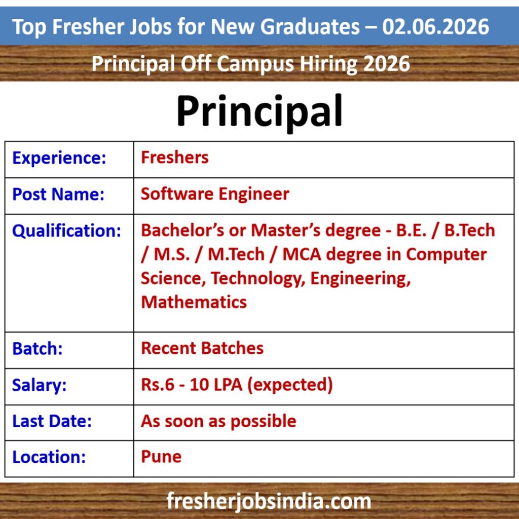 Job Opportunities for New College Graduates – 02.06.2026