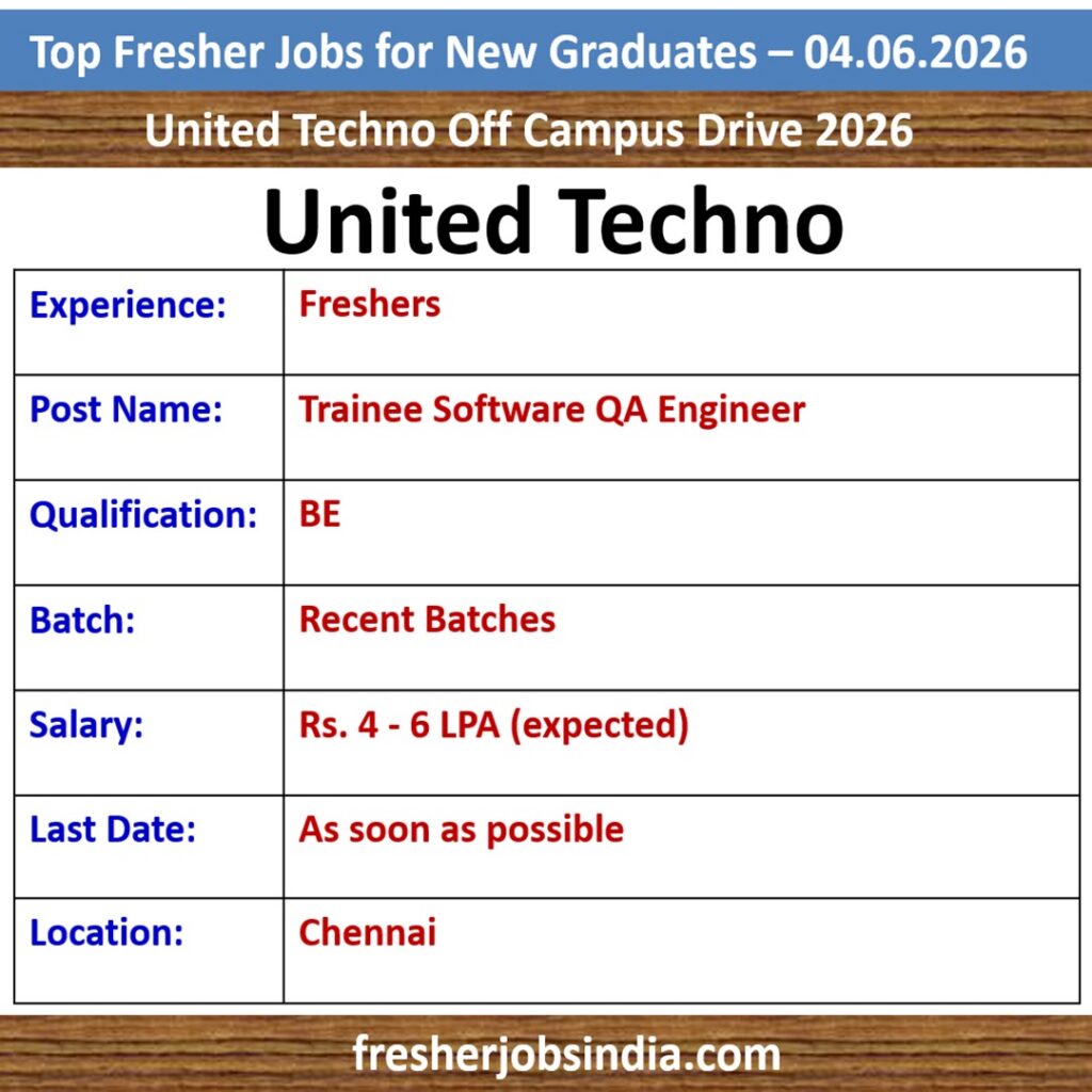 Fresher Job Openings for New College Graduates – 04.06.2026