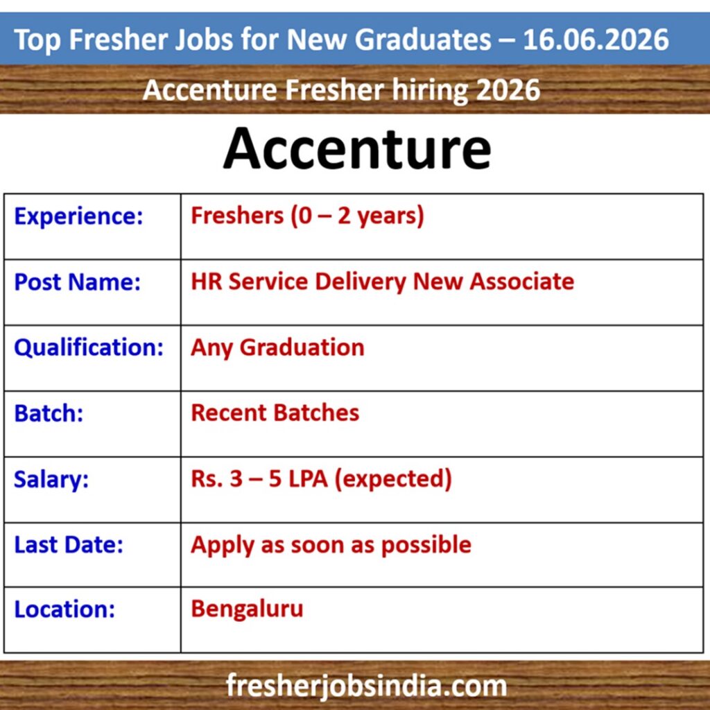 Fresher Jobs for New College Graduates – 16.06.2026