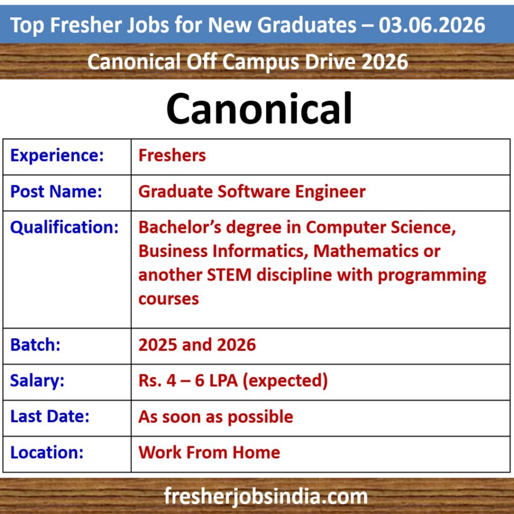 Fresher Jobs for New College Graduates – 03.06.2026