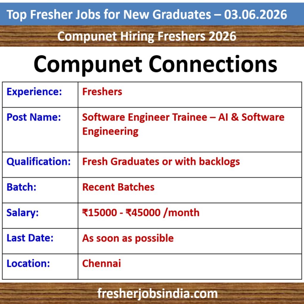 Fresher Jobs for New College Graduates – 03.06.2026