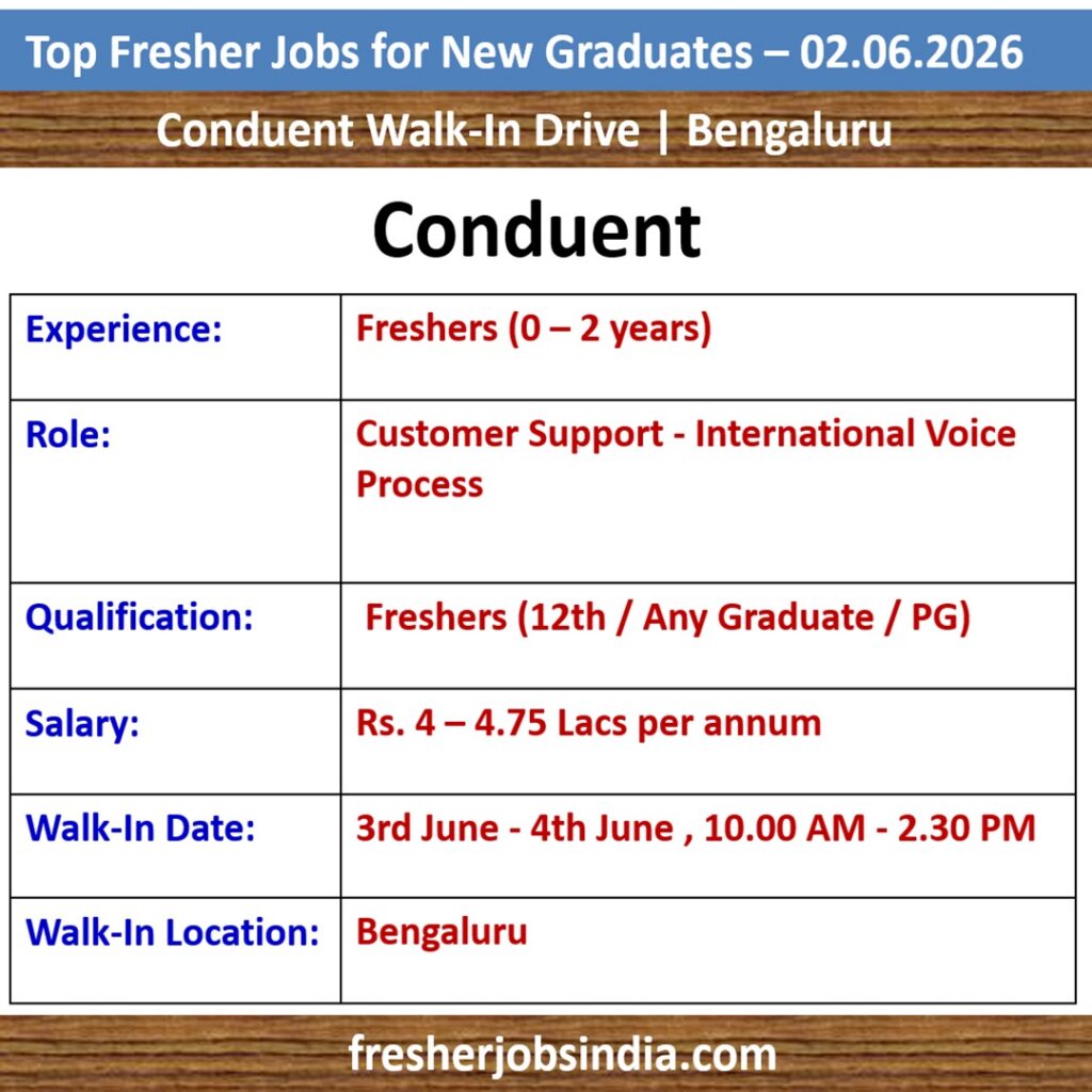Job Opportunities for New College Graduates – 02.06.2026