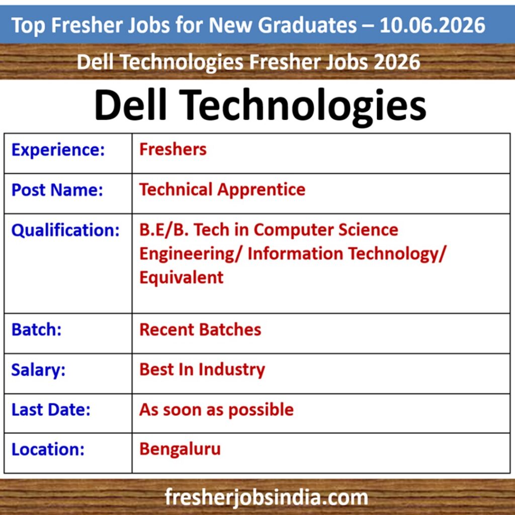 Job Opportunities for New College Graduates – 10.06.2026