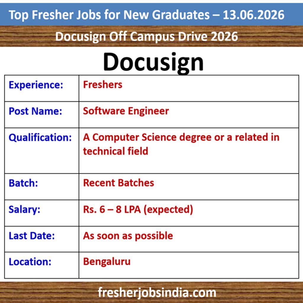 Fresher Job Openings for New College Graduates – 13.06.2026