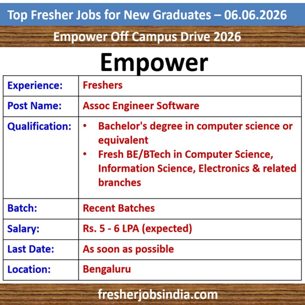 Job Opportunities for New College Graduates – 06.06.2026