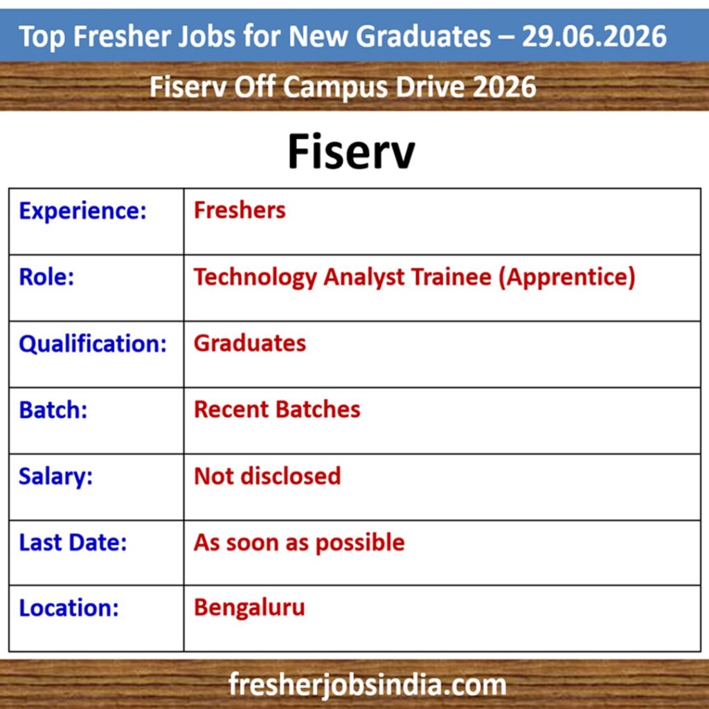 Job Opportunities for New College Graduates – 29.06.2026