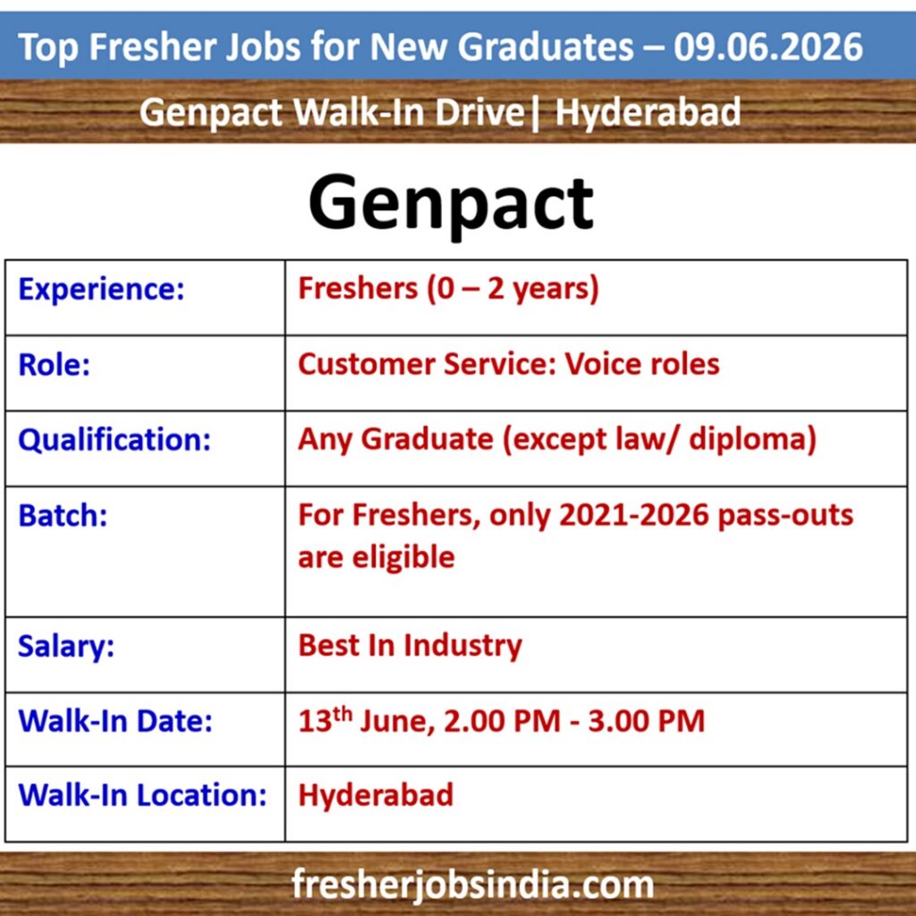 Job Opportunities for New College Graduates – 10.06.2026