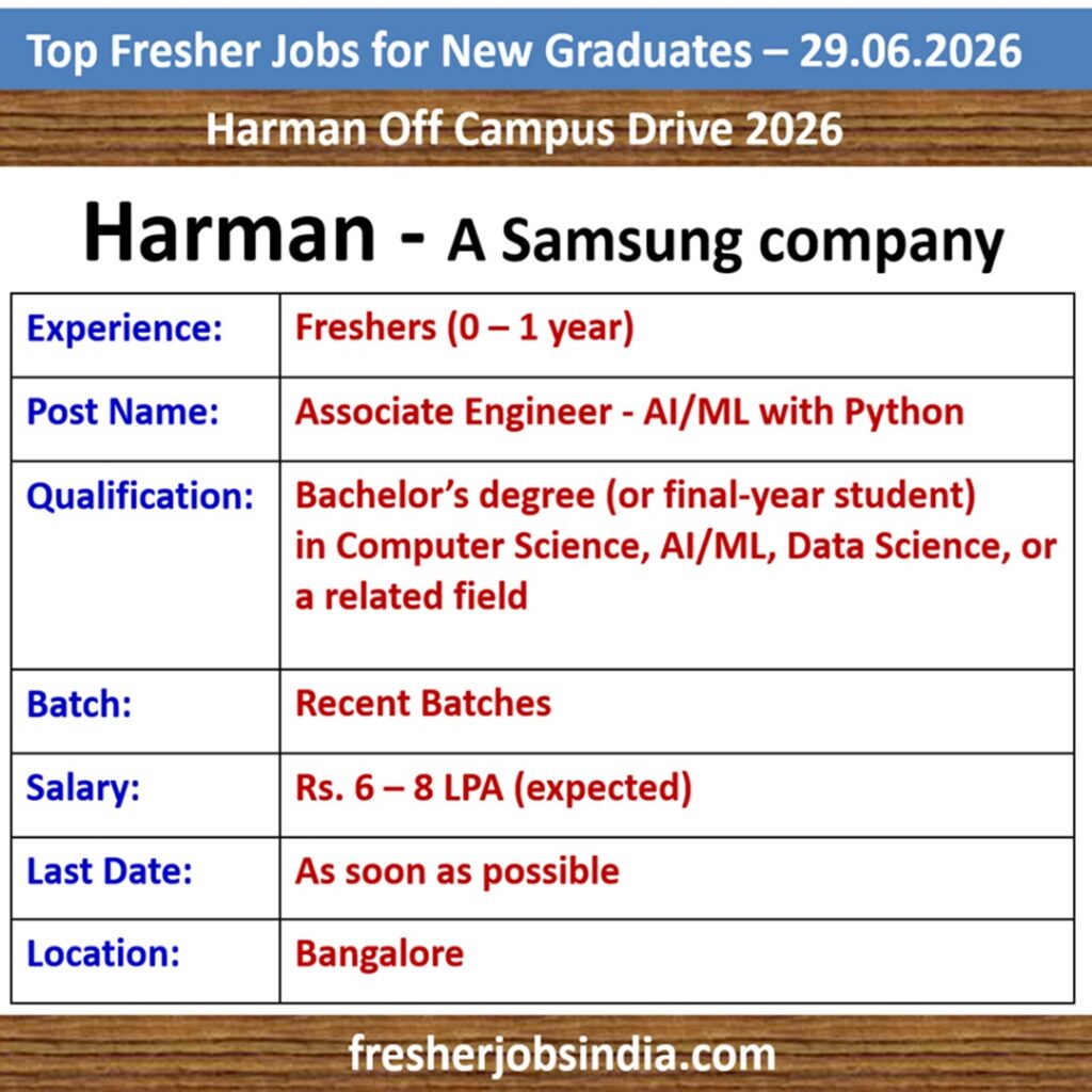 Job Opportunities for New College Graduates – 29.06.2026
