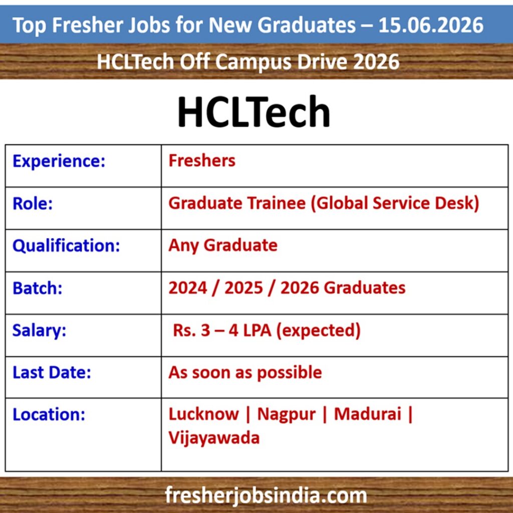 Job Opportunities for New College Graduates – 15.06.2026