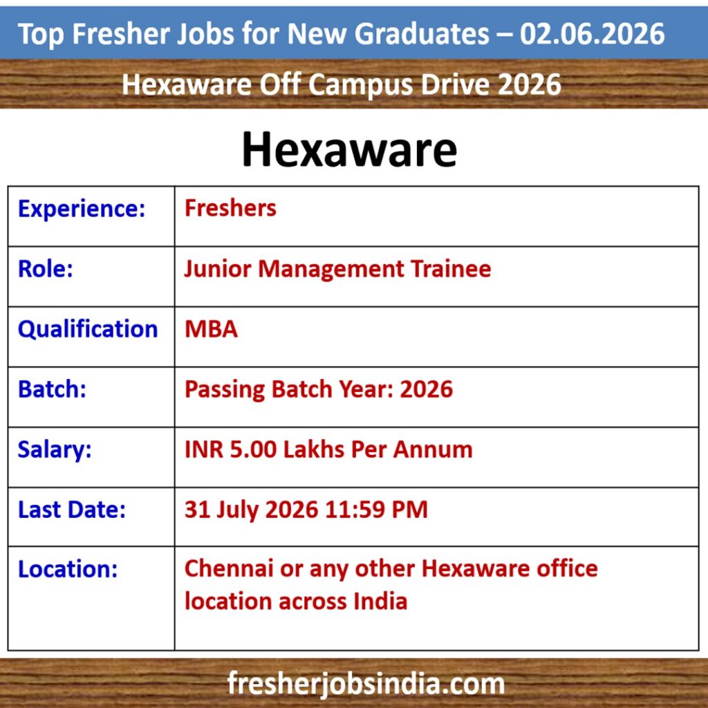 Job Opportunities for New College Graduates – 02.06.2026