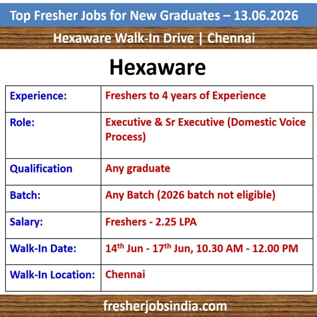 Fresher Job Openings for New College Graduates – 13.06.2026