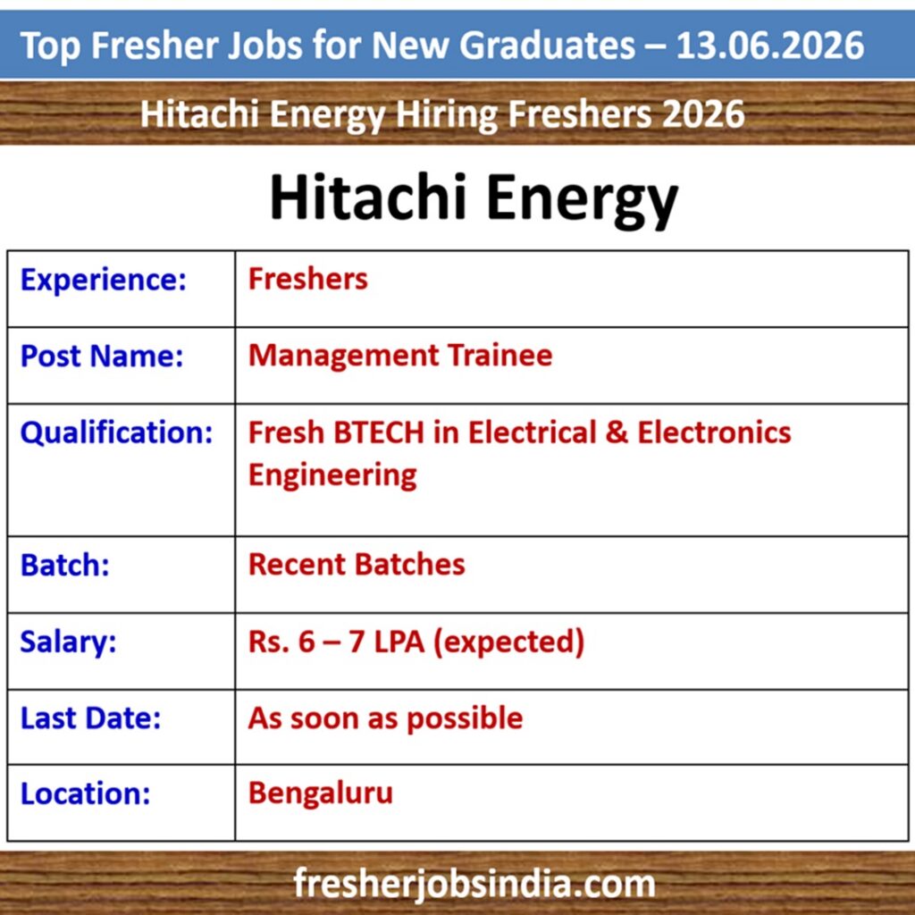 Fresher Job Openings for New College Graduates – 13.06.2026